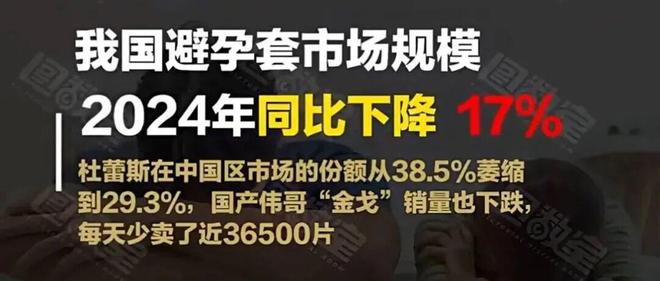 不动3亿男女买爆情趣用品！冰球突破游戏网站安全套卖(图2)